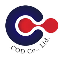 company image