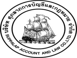 company image