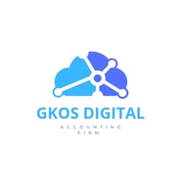 company image