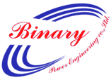company image