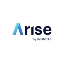 company image