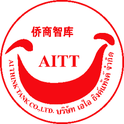 company image