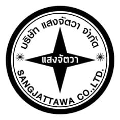 company image