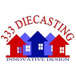 company image
