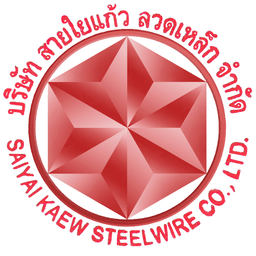 company image