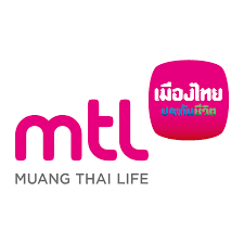 company image
