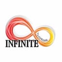 Senior Overseas Purchasing Officer